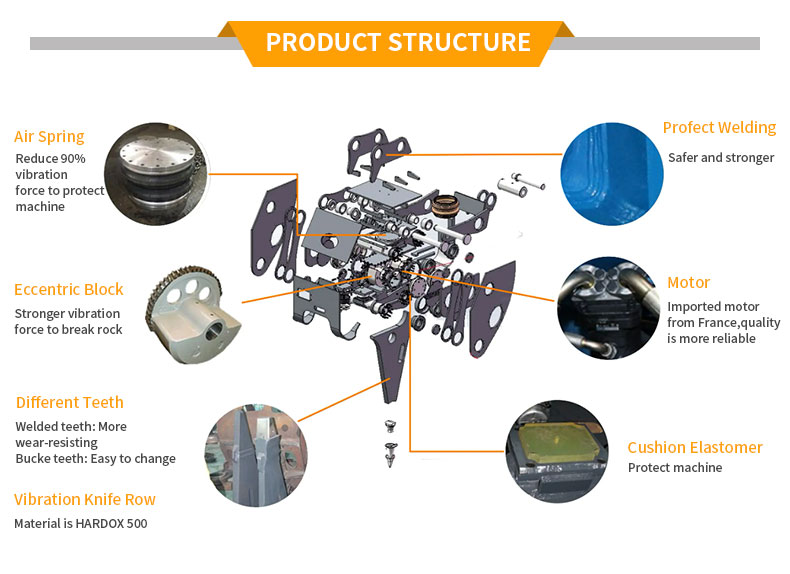 Vibro开膛手断裂器
