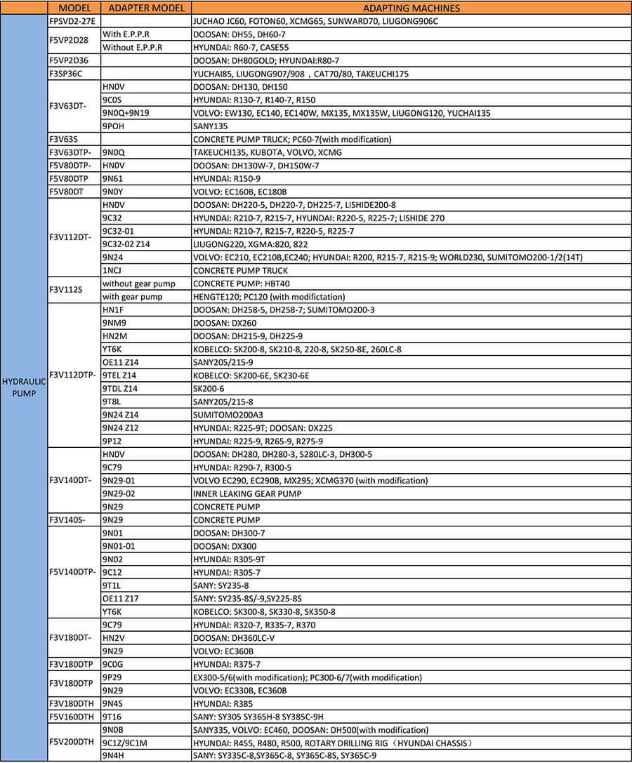 EDT-Model-list-1（1）.jpg