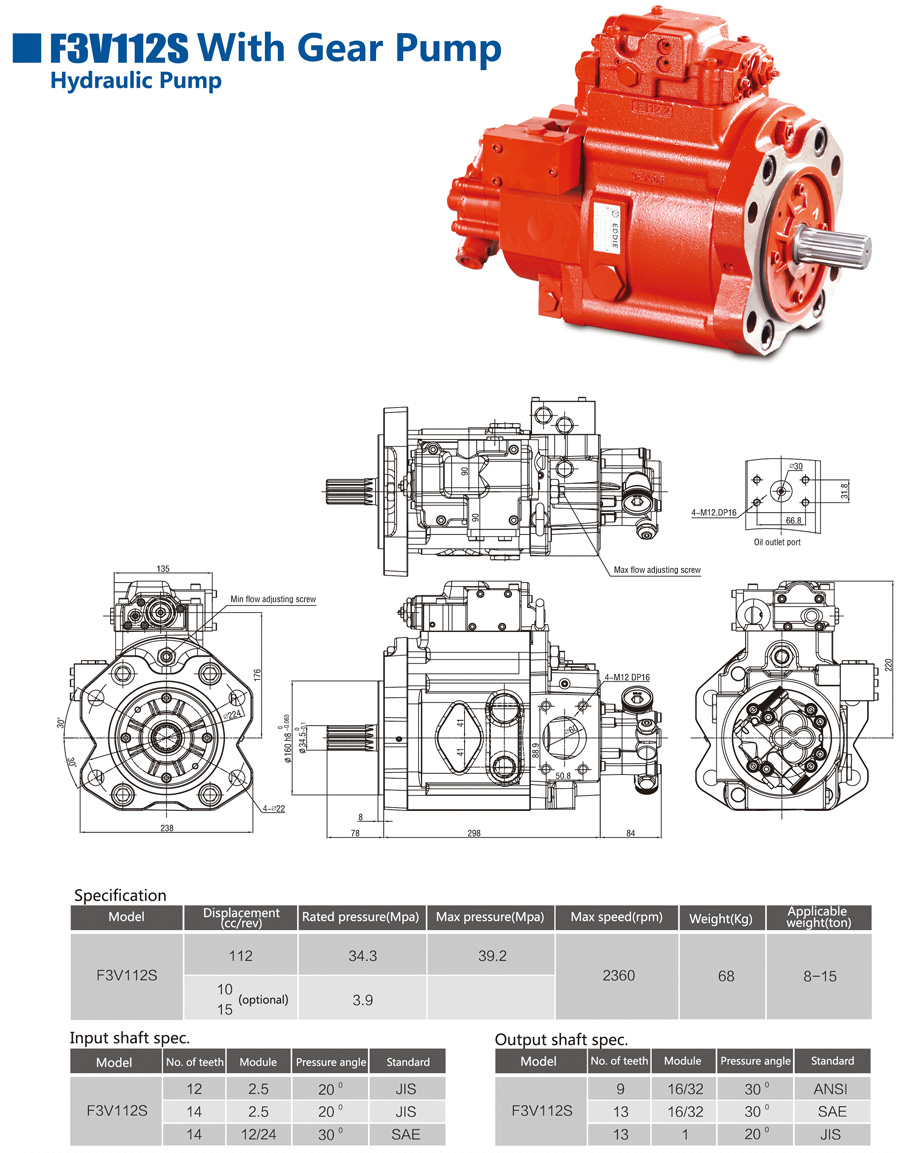 f3v112s-with-gear-pump.jpg